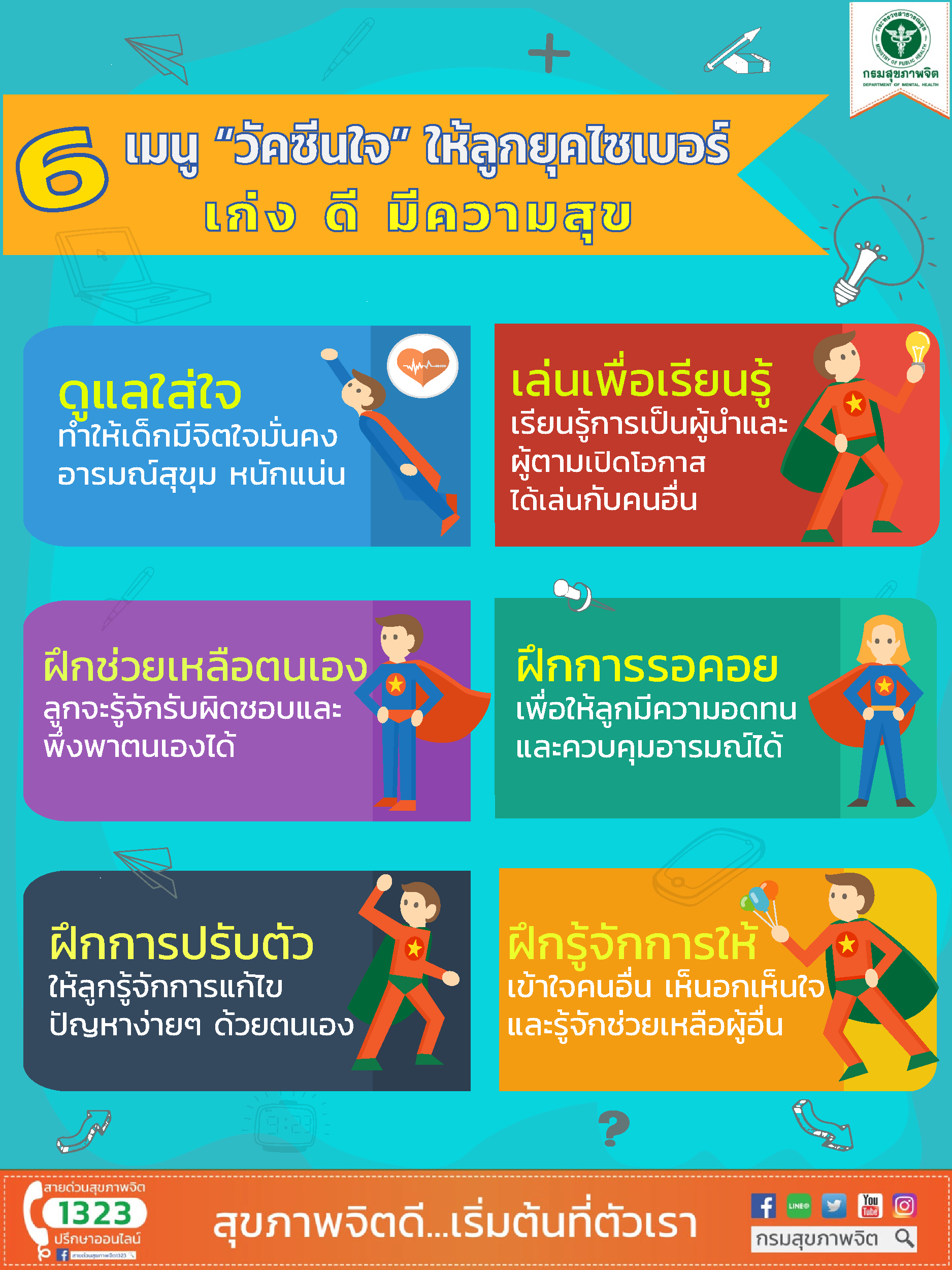 6 เมนู "วัคซีนใจ" ให้ลูกยุคไซเบอร์ เก่ง ดี มีความสุข