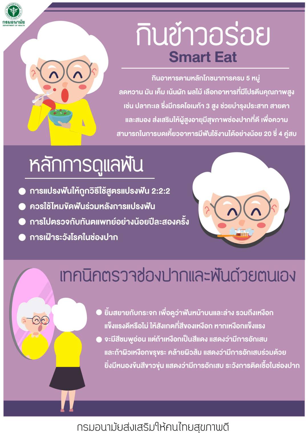 กินข้าวอร่อย Smart Eat