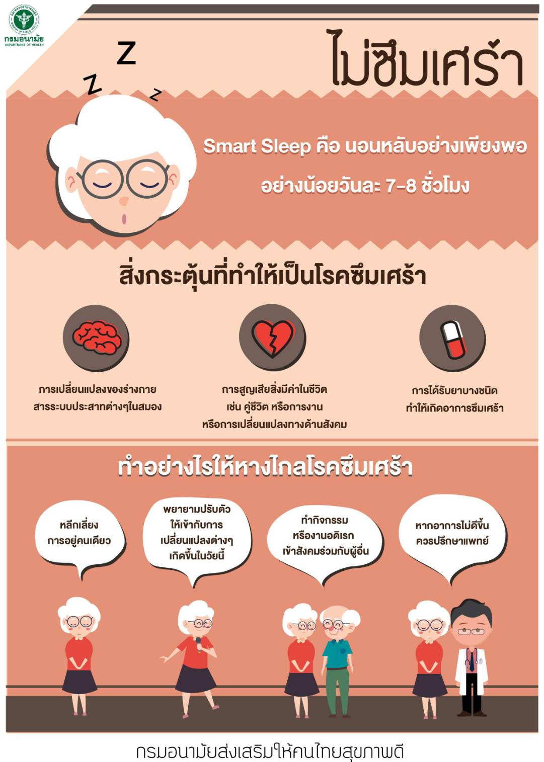 ไม่ซึมเศร้า Smart Sleep