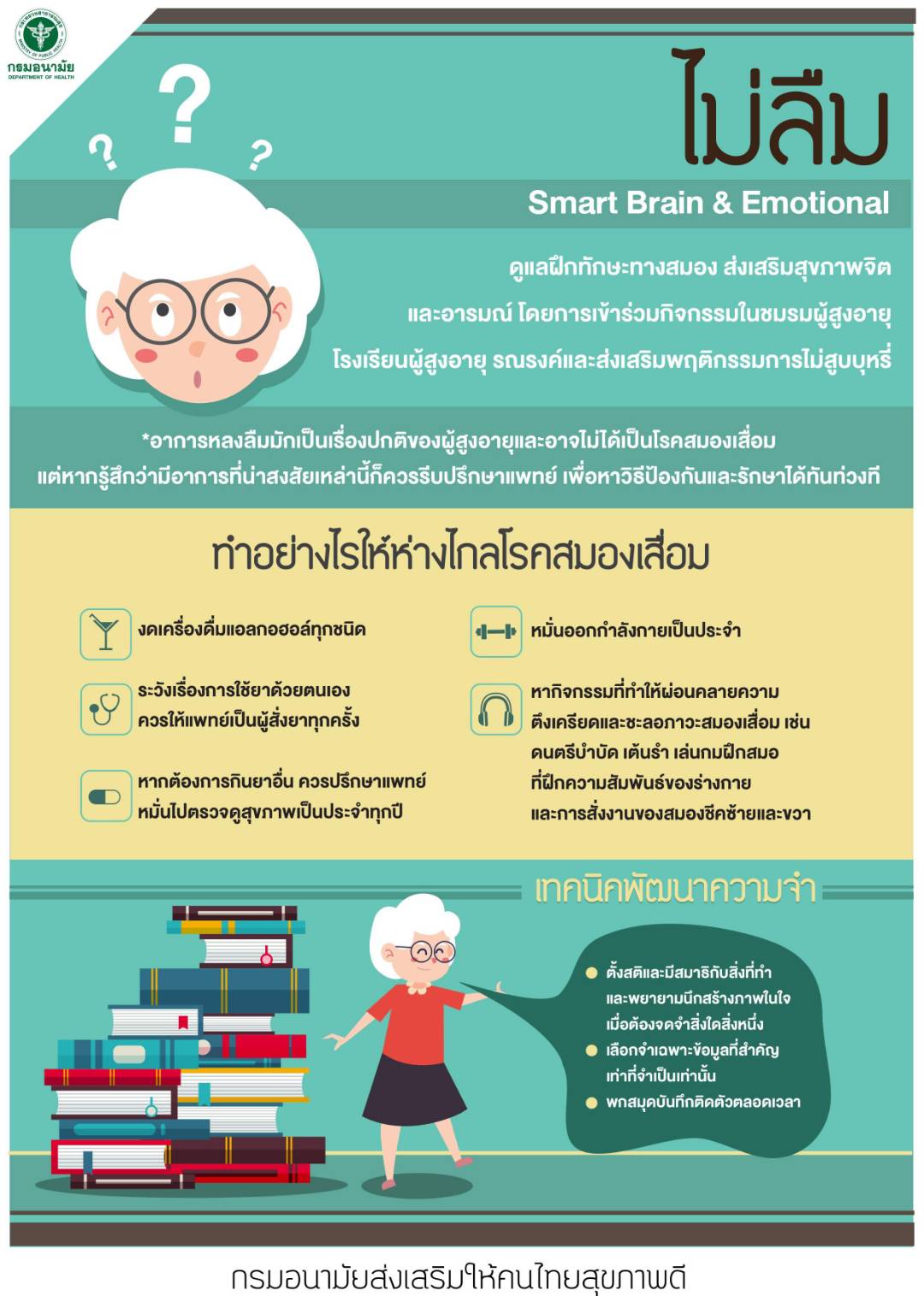 ไม่ลืม Smart Brain & Emotional