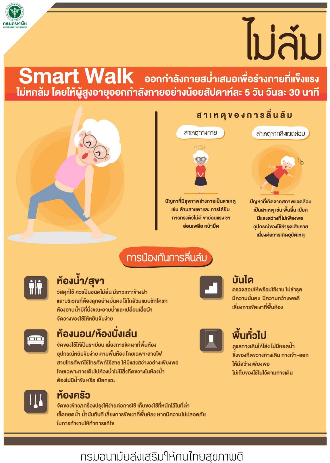 ไม่ล้ม Smart Walk